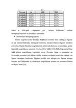 Term Papers 'Latvijas komercbanku noguldījumu tirgus analīze', 29.