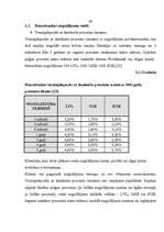 Term Papers 'Latvijas komercbanku noguldījumu tirgus analīze', 42.