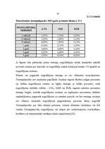 Term Papers 'Latvijas komercbanku noguldījumu tirgus analīze', 45.