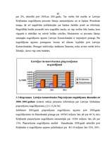 Term Papers 'Latvijas komercbanku noguldījumu tirgus analīze', 51.
