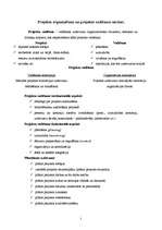 Summaries, Notes 'Projekta organizēšana un projekta vadīšanas norises', 2.