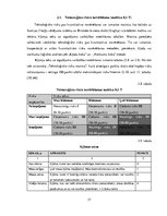 Term Papers 'Darba vides risku novērtējums ZS "Birzlejas" zāģbaļķu zāģēšanas cehā', 37.
