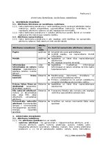 Samples 'Vides aizsardzības instrukcija', 7.