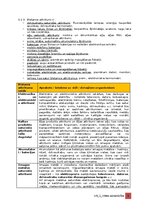 Samples 'Vides aizsardzības instrukcija', 9.