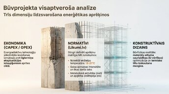 Presentations 'Ēkas enerģētiskā bilance: aprēķina un interpretācijas principi Latvijā', 3.