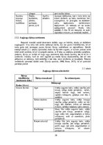 Practice Reports 'Prakse ZS "Ciprese" un APP "Dārzkopības institūts"', 20.