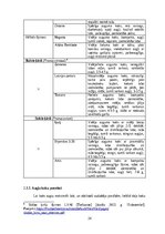 Practice Reports 'Prakse ZS "Ciprese" un APP "Dārzkopības institūts"', 24.