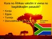 Presentations 'Tests "Āfrika"', 5.