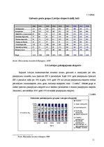 Research Papers 'Latvijas ārējā tirdzniecība, eksports', 11.