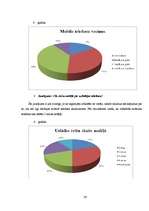 Research Papers 'Mobilo telefonu akumulatoru darbība un efektivitāte', 26.