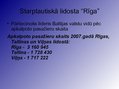 Research Papers 'Gaisa transporta attīstības dinamika un virzieni Latvijā', 23.