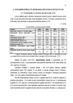 Research Papers 'Nodarbinātības, bezdarba problēmas un risinājumi Latvijā un ES', 12.