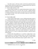 Practice Reports 'Prakse SIA "Consilium Optima Brokers"', 13.