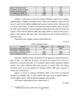 Practice Reports 'Prakse SIA "Consilium Optima Brokers"', 14.