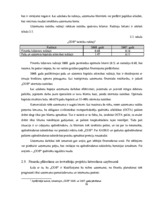 Practice Reports 'Prakse SIA "Consilium Optima Brokers"', 16.