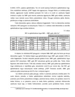 Practice Reports 'Prakse SIA "Consilium Optima Brokers"', 23.
