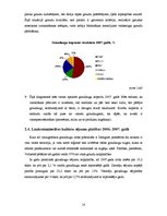 Research Papers 'Lauksaimniecības nozares Latvijā raksturojums un attīstības iespējas', 14.