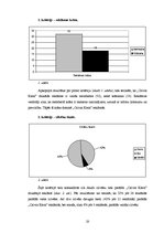 Research Papers 'Seksualitātes izmantošana apģērbu un smaržu zīmola "Calvin Klein" drukātajās rek', 20.