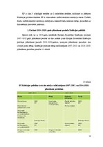 Research Papers 'Eiropas Savienības kohēzijas politikas izvērtējums Latvijā 2007.-2013.gada plāno', 14.