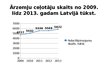 Presentations 'Laika rindu analīze', 6.