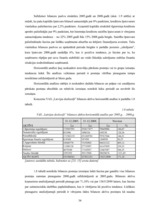 Term Papers 'SIA "LDZ Cargo" darbība un perspektīvas koncerna LDz sastāvā', 34.