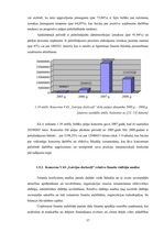 Term Papers 'SIA "LDZ Cargo" darbība un perspektīvas koncerna LDz sastāvā', 37.
