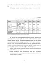 Term Papers 'SIA "LDZ Cargo" darbība un perspektīvas koncerna LDz sastāvā', 40.
