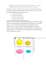 Summaries, Notes 'Оценка стратегии предприятия "Х"', 3.