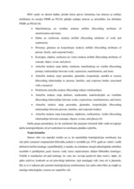 Research Papers 'Jaunie starptautiskie kataloģizācijas noteikumi RDA: Resource Description and Ac', 4.