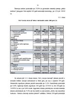 Term Papers 'VAS "Latvijas dzelzceļš" darbības analīze', 33.