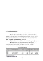 Research Papers 'Konditorejas uzņēmuma interjera dizaina aspekti', 49.