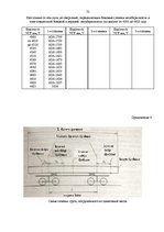 Term Papers 'Проектирование логистической системы транспортировки крупногабаритных и тяжёлове', 70.