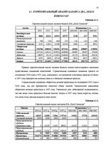 Term Papers 'Финансовый анализ и усовершенствование финансового состояния предприятия ООО "Ze', 33.