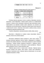 Term Papers 'Финансовый анализ и усовершенствование финансового состояния предприятия ООО "Ze', 35.