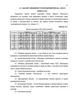 Term Papers 'Финансовый анализ и усовершенствование финансового состояния предприятия ООО "Ze', 41.