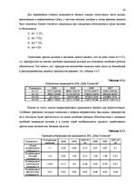 Term Papers 'Финансовый анализ и усовершенствование финансового состояния предприятия ООО "Ze', 42.