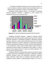 Term Papers 'Финансовый анализ и усовершенствование финансового состояния предприятия ООО "Ze', 43.
