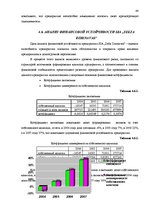 Term Papers 'Финансовый анализ и усовершенствование финансового состояния предприятия ООО "Ze', 44.