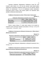 Term Papers 'Финансовый анализ и усовершенствование финансового состояния предприятия ООО "Ze', 47.