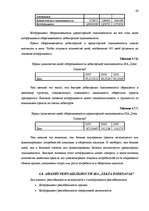Term Papers 'Финансовый анализ и усовершенствование финансового состояния предприятия ООО "Ze', 48.