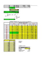Summaries, Notes 'Autoregresijas modelis AR(1)', 2.