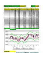 Summaries, Notes 'Autoregresijas modelis AR(1)', 4.