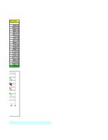 Summaries, Notes 'Autoregresijas modelis AR(1)', 9.