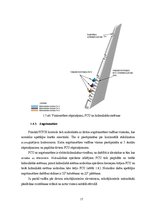 Term Papers 'Spārna slodžu optimizācija, izmantojot aktīvās slodžu kontroles metodes', 17.