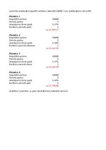 Summaries, Notes 'Finanšu informātika - dažādi uzdevumi', 1.