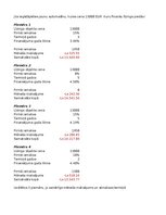 Summaries, Notes 'Finanšu informātika - dažādi uzdevumi', 5.