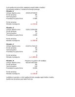 Summaries, Notes 'Finanšu informātika - dažādi uzdevumi', 7.