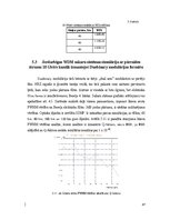 Term Papers 'Dažādu modulācijas formātu pielietojums un izpēte WDM pārraides sistēmās', 87.