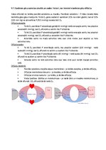 Summaries, Notes 'Fizioloģija', 50.