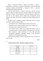Term Papers 'Сравнительный анализ налогов Латвии и стран ЕС', 21.